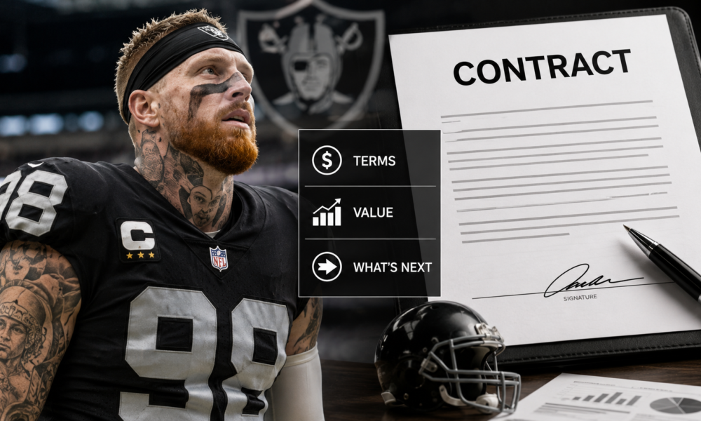 Maxx Crosby Contract