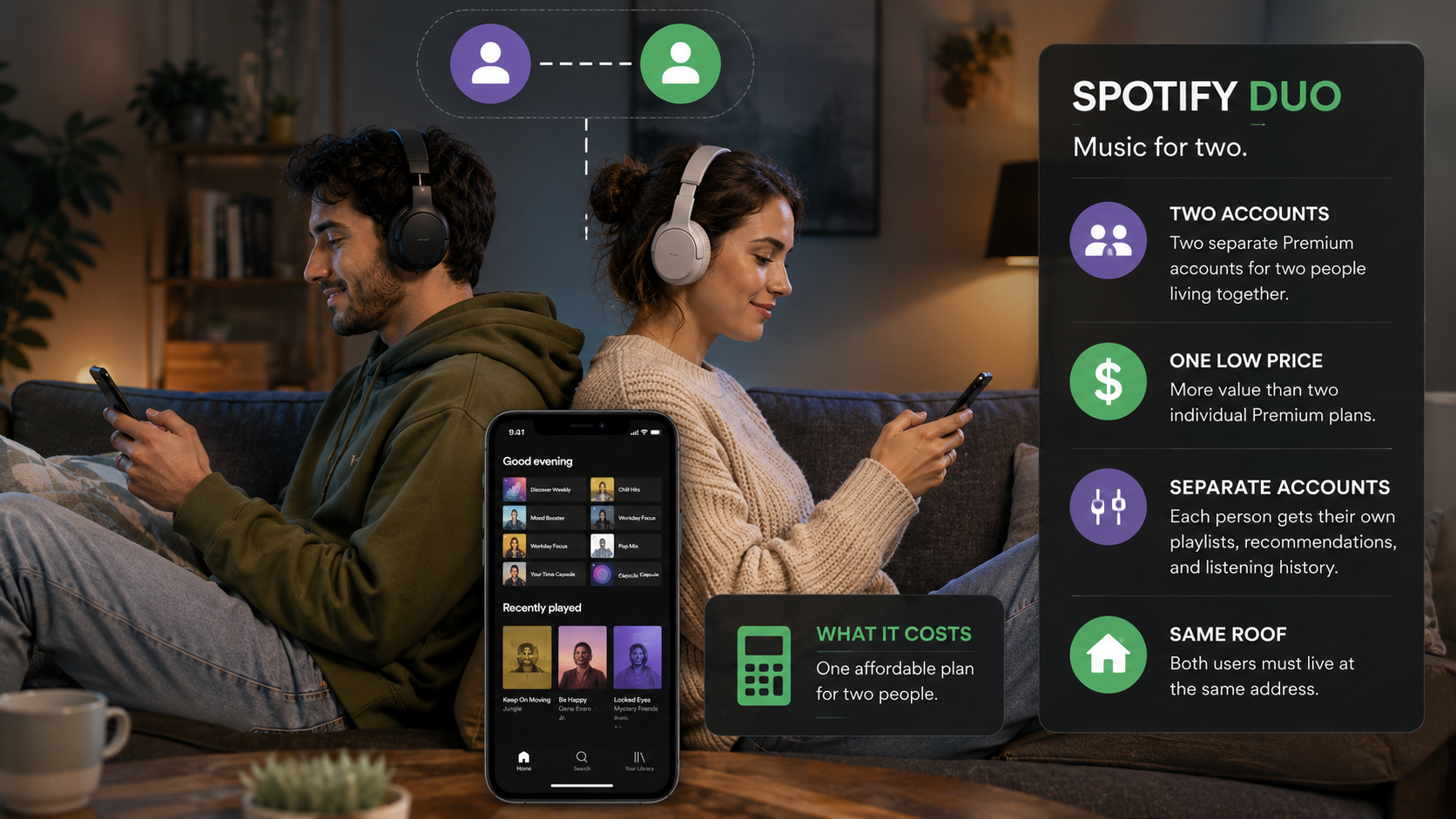 Spotify Duo