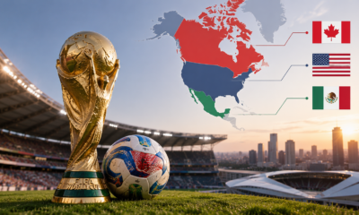 2026 FIFA World Cup