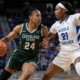 Cleveland State vs Middle Tennessee