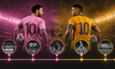 inter miami vs tigres uanl timeline